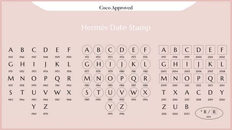 2022 hermes stamp|hermes date stamp.